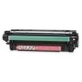 CANON 732 MAGENTA COMPATIBLE